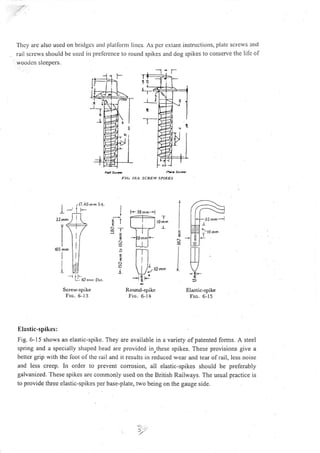 'lhcy arc also uscd on bridgcs and platlonr lirrcs. As pcr cxtant instructions, platc scrcws and
rail screws should be uscd in prelerence to round spikes and dog spikes to conserve the lifc of
wootlcn sleepcrs.
tLt sqw Pt t. sad
F!'i. ) 0.6, SCREIY SPIKES
E
E
B
t-
,i,,1_.L
tl,.rl- I
tl
tl
11.16 nn 5q.
F
-1 ll.-f, lO rrrrrr ttrn.
Scrcw-spike
Fro. 6-13
T
19 nm
I
'' Er-'
E
Elastic-spike
ErG.6-15
',r-"
i
-T
!
_1
I
I
!-^
EI
BT-E
o
I
3
og
1
Fl8',."i
ffi-kt
Tliltllr
 I /'.rom,n
E,
Ror.urd-spikc
Frc. 6- 14
E lastic-spikes:
Fig. 6- l5 shows an elastic-spike. They are available in a variety of patented forms. A steel
spring and a specially shaped head are provided in,these spikes. These provisions give a
bettcr grip with the loot of thc rail and it results irr reduced wear and tear ol rail, less noise
and less creep. ln order to prevent corrosion, all elastic-spikes should be preferably
galvanized. These spikes are cornmonly used on the British Railways. The usual practice is
to provide tkee elastic-spikes per base-plate, lwo being on the gauge side.
 