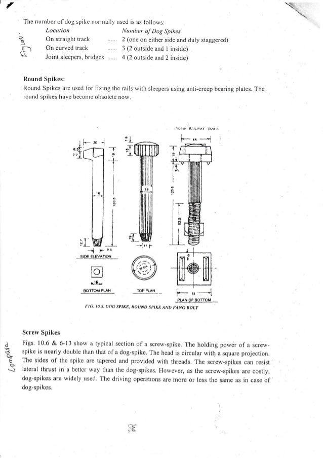 Ce 451 part 2 (track fitting & fastenings)