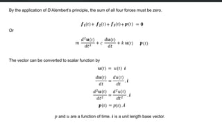 Comprehensive Structural Dynamics: Modeling and Equation of Motion for ...