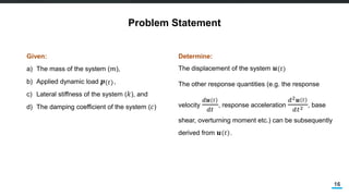 Comprehensive Structural Dynamics: Modeling and Equation of Motion for ...