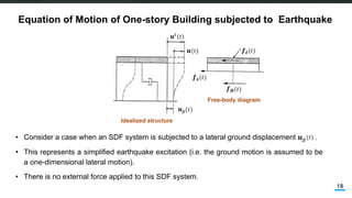 Comprehensive Structural Dynamics: Modeling and Equation of Motion for ...