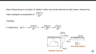 Comprehensive Structural Dynamics: Modeling and Equation of Motion for ...