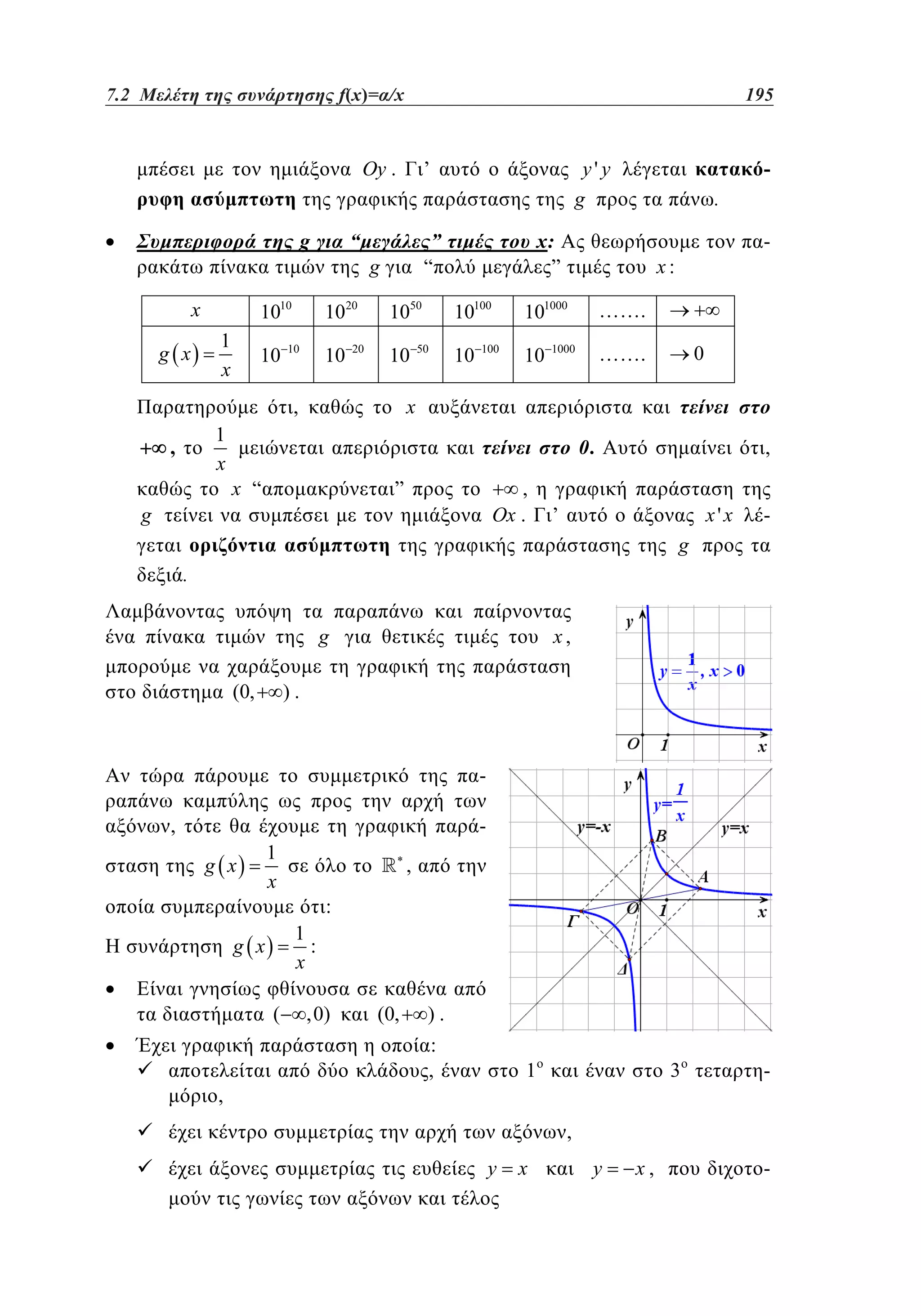 7.2
5.2 Μελέτη της συνάρτησης f(x)=α/x	 /x
f(x)=

Oy .
g

x
g x

1010
1
x

10

“

1020

10

10

20

1
x

g

y'y
g

’
”
“

g
1050
10

.

x:
”

10100

50

-

10

…….

101000

100

10

-

x:

0

…….

1000

x

,
,

195
147

0.

x “

”

,
Ox .

,
x'x

’

-

g
.
g

x,

).

(0,

,
g x

,
1
:
x

g x
(

,

-

1
x

:

,0)

(0,

).
:
,

1

3

-

,
y

x

y

x,

-

 