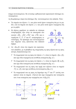 6.2
4.2 Γραφική παράσταση συνάρτησης	

153
105

,

.

Oxy

x'x

,

.

:
-

y'y

,

xOy , yOx ' , x ' Oy '
4,
1,2,3
.

y ' Ox

, -

.
,

,

,

:

x'x

,
(

.

).

y'y

B

(
,

,

(

.
.

1
'

(

.

).
).
3

,
).

,
,

,

 