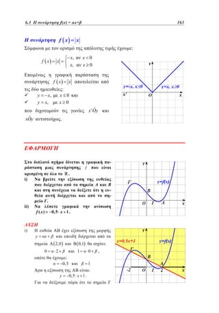 6.3
4.3 Η συνάρτηση f(x) = αx+β	
f(x)= x+

f x

163
115

x
:

f x

x,
x,

x

f x
y
y

x 0
x 0

x

:
x 0
x 0

x,
x,

ˆ
x ' Oy
ˆ
xOy

.

f

.

i)

ii)

i)

-

.
f ( x)

y

0, 5 x 1 .

x
2, 0

0

2

1

:

0,1

:
0,5
y

0

1
0,5 x 1 .

:

,

 