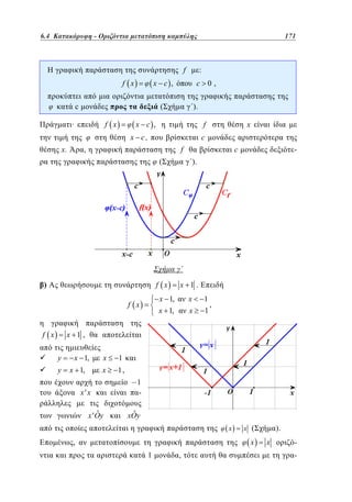 6.4
Οριζόντια μετατόπιση καμπύλης	
4.4 Κατακόρυφη - –

f
f x

:

x c ,

c

c 0,

(

f x

·

).

x c ,

f

x c,
x.

x

c
f

,
(

f x

)

c

-

).

x 1.

x 1,
x 1,

f x

f x

171
123

x
x

1
,
1

x 1,
y
y

x 1,

1

x

x 1,

x

1,

x'x
ˆ
x ' Oy

1
ˆ
xOy
x

x (

x

,
1

,

).

x

-

 