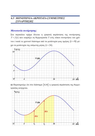 6.5 Μ
4.5  ΟΝΟΤΟΝΙΑ-ΑΚΡΟΤΑΤΑ-ΣΥΜΜΕΤΡΙΕΣ
ΣΥΝΑΡΤΗΣΗΣ

T

f t

-

t

t
t

)

4,16
.

0

-

24 .

-

 