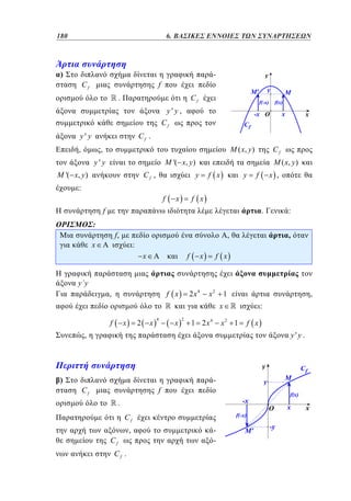 180	
132

4. 6. ΒΑΣΙΚΕΣ ΕΝΝΟΙΕΣ ΤΩΝ ΣΥΝΑΡΤΗΣΕΩΝ

)

Cf

-

f
Cf

.
y'y,
Cf
Cf .

y'y
,

M ( x, y )

,

Cf

M '( x, y )

y'y
M '( x, y )

Cf ,

M ( x, y )

y

f x

y

f

x ,

:
f

x

f x

f

.

:

:
f,

x

,

,

:
x

f

x

f x

yy
2 x4

f x

,

x2

1

,

x
f

x

2

x

4

x

2

1 2x4

x2 1

f x
y'y .

,

)

:

Cf

f

-

.
Cf
Cf
Cf .

,

-

 