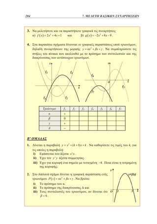 204	
156

5. 7. ΜΕΛΕΤΗ ΒΑΣΙΚΩΝ ΣΥΝΑΡΤΗΣΕΩΝ

3.
) f x

2 x2

4x 1

2 x2 8x 9 .

) g x

4.

,
x2

y

x

.

.

f1

f2

f3

f4

f5

f6

f7

0

'
y x2
:

1.
i)
ii)

y' y

iii)

k,

(k 1) x k .
x'x .

.
4.

;

2.
P x

i)
ii)
iii)

x2

x

.

:

.
6.

,

 