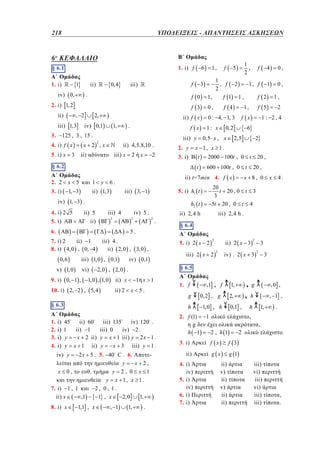 3
ii) x

3

1
,1
2

, 2

1
,0
0,1 .
3
x 4, 41 .

4. x
218	

2 .

5. 1,59

x
.

3,

0,

.

7. i) 1 , 1
,1
ii) x

6. 1 t

8. i) x

4.

1,1 , x

6

f

3

, 2

iii) 1,3

0

0, 4

iii)

2,
1,

.

2

x 2 ,x

3

iii) y

ii) 4,5,8,10 .
iii) x

ii)

2

x

2

2. y

f 4

4

0,

0 : 4, 1, 3
1: x

f x

0, 2

0,5 x , x

y

1

ii) 1,3

2,5

–

iv) 1, 3 .

4. i) 2 5
ii) ii)
5
iii) 4
iv) 5 .
5. i)
2
2
5. i)
ii)
6.
5.
6.
5.
7. i) 2
ii) 1
iii) 4 .
7. i) 2 4,0 ii) 0,1 4 iii) 4 . 2,0 , 3,0 ,
8. i)
,
ii)
8. i) 4,0 , 0, 4
ii) 2,0 , 3,0 ,
0,6
iii) 1,0 , 0,1
iv) 0,1
0,6
iii) 1,0 , 0,1
iv) 0,1
v) 1,0 vi) 2,0 , 2,0 .
v) 1,0 vi) 2,0 , 2,0 .
9. i) 0, 1 , 1,0 , 1,0 ii) x
1 x
9. i) 0, 1 , 1,0 , 1,0 ii) x
1 x
10. i) 2, 2 , 5, 4
ii) 2 x 5 .
10. i) 2, 2 , 5, 4
ii) 2 x 5 .

7. i) 1 ,
7. ii) x 1 ,
i)
ii) x
8. i) x
8. i) x

1
1 ,1
,1
1,1
1,1

B
B
1. i) f
1. i) f

6
6

f
f

3
3

x 8, 0

1
1

1,
1,
1
1,
2,

f
f

5
5

f
f

2
2

f
f

4
4

0,
0,

f
f

1
1

0,
0,

5
5

2

x

4.

20
t 20 , 0 t 3
3
5t 20 , 0 t 4

§ 5.1
§
A 5.1
A y 2 x 2 . 4. x 2 1
1.
1 x 1,
1. y 2 2 x 2 . 4. x 2 1
1 x 1,
x 1
x
1 x 1.

.
.

§ 5.2

20 ,

1
1,
2,
2
1,
1,

2

ii) 60
ii) 60
ii) 1
ii) 21 ii)
x
x x 1 2 ii)
ii)
x 1 ii)
2x 5 .
2x 5 .

0,
0,

600 100t , 0 t

iii) 135
iv) 120 .
iii)
2
iii) 0135 iv) iv) .120 .
iii) x 1 iii) y 2 .2 x 1 .
iv)
y 0
y x x 1 3 y 2y 1 .
iii) iii) x 1 .
y
y
x 3 iii) y 1 .
5. 40 C . 6.
5. 40 C y 6. x 2 , .
y
,
.
y 2 , 0 x x 21
.
y x 21,, 0 x . 1
y
x 1
y 1 x 1, x 1.
2, 0, .
2 1 0 , x1 . 2,0
, ,
1,
1 , x
2,0
1,
, x
, 1
1,
.
, x
, 1
1,
.

2

3. i)

20 ,

ii) 2, 4 h
iii) 2, 4 h .
ii) 2, 4 h
iii) 2, 4 h .
§ 6.4
§ 4.4
§
A 4.4
2
2
A
5. i) 2 x 2 2
ii) 2 x 3 2 3
5. i) 2 x 2 2 ii) 2 x 3 2 3
iii) 2 x 2 2 iv) . 2 x 3 2 3
iv) . 2 x 3
3
iii) 2 x 2
§ 6.5
§ 4.5
§
A 4.5
A f
1.
, g
,1 , f 1,
1. f
, g
,1 , f 1,
0, 2 , g
2,
, h
g
0, 2 , g
2,
, h
g
h
1,0 , h 0,1 , h 1,
h
1,0 , h 0,1 , h 1,
2. f (1)
,
1
2. f (1)
, ,
1
g
g1
,
h
2, h 1
2 o
h 1
2, h 1
2 o
3. i)
f x
f 3
3. i)
f x
f 3
ii)
g x g 1
ii)
g x g 1
4. i)
ii)
iii)
4. i)
ii)
iii)
iv)
v)
vi)
iv)
v)
vi)
5. i)
ii)
iii)
5. i)
ii)
iii)
iv)
v)
vi)
iv)
v)
vi)
6. i)
ii)
iii)
6. i)
ii)
iii)
7. i)
ii)
iii)
7. i)
ii)
iii)

2

f 0

2

2000 100t , 0 t

h2 t

2

x2

2. f

1: 2,4

6

t

5. i) –1 t
h

iii) 3, 1

2

§ 5.1
A
1. y

x 1, x 1.

3. i)

ii) t =7 min 4. f x

6.

f 5

1,

t

214 1, 3
3. i)
214

x
x

f

0,

f x

125 , 3 , 15 .

4. i) f x

§ 4.3
§ 6.3
§
A 4.3
A i) 45
1.
1. i) 1
2. i) 45
2. i) 1
3. i) y
3. i) y
4. i) y
4. i) y
iv) y
iv) y

5

1
, f 2
1, f 1 0 ,
2
1,
f 1 1,
f 2 1,

ii) f x

iv) 0,1

§ 6.2
§ 4.2
A
2. 2 x 5

2

f

1,

1
,
2

f 0

ii)
.

ii)

5 . i) x

.

f 3

1

2. i) 1, 2

3.

1,

4. i)
iv)
5. i)
iv)
6. i)
7. i)

5

1. i) f

iv) 0,

.

, 1

B

§ 6.1
§ 4.1
A
1. i)

,

2, 0 x 1
y x 1, x 1.
2, 0, 1.
1 , x
2,0
1,

ΥΠΟΔΕΙΞΕΙΣ - ΑΠΑΝΤΗΣΕΙΣ ΑΣΚΗΣΕΩΝ

4o ΚΕΦΑΛΑΙΟ
6o

0

y

1. y
1
x
1
5.
x

,0 ,
,0 ,
, 1 ,
, 1 ,
.
.
.
.

,
,
.
.

 