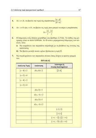 2.3 Απόλυτη τιμή πραγματικού αριθμού	
1.3

4.

4367

,

5.

x

.
y

0

0,

x
x

6.
,

0,005dm.

:

y
y

2,37dm.

D

i)
ii)
7.

D.
.

x 4

2

x 3

4

x 4

2

x 3

d ( x, 4)

4

2

2, 6

d ( x,5) 1
d ( x, 1)

2

d ( x,5) 1
d ( x, 1)

2
2, 2
5, 1

,

2

2,

,

5

1,

-

 