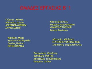 ΟΜΑΔΕΣ ΕΡΓΑΣΙΑΣ Β΄1
Γιώργος Μάσσος
Αθανασία Δρίτσα
ΑΛΕΞΑΝΔΡΑ ΜΠΙΦΣΑ
ΜΥΡΤΩ ΛΟΝΤΟ
Μάριος Βασιλείου
Κατερίνα Αγγελοπούλου
ΔΗΜΗΤΡΗΣ ΠΛΟΥΜΠΙ
Ειρήνη Βασιλείου
Μανόλης Μίχας
Χριστίνα Ελευθεριάδη
Παύλος Παύλου
ΕΙΡΗΝΗ ΜΙΡΑΚΑ
Αθανασία Αϊβαλιώτη
ΕΟΥΣΕΜΠΙΟΥ ΜΠΟΧΑΤΣΙΟΚ
Απόστολος Διαμαντόπουλος
Παναγιώτης Μπιτζίνης
ΑΟΥΡΕΛΙΟ ΡΑΝΤΖΑ
Απόστολος Γουνδουλάκης
Κατερίνα Διπλού
 