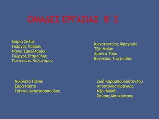 ΟΜΑΔΕΣ ΕΡΓΑΣΙΑΣ Β΄2
Μαρία Σκλία
Γιώργος Παύλου
Νάγια Σακελλαρίου
Γιώργος Σταμούλης
Παναγιώτα Καλογήρου
Κωνσταντίνος Φραγκιάς
Τζόι Μαλάι
Αμάντα Τάλο
Βαγγέλης Τυφτικίδης
Νικολέτα Πάνου
Σάρα Νάστο
Γιάννης Αναστασόπουλος
Ζωή Καραμπουλούτογλου
Απόστολος Φράγκος
Νέρι Μαλάι
Σπύρος Μποχούτσος
 