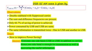 Observations:
➢ Double sideband with Suppressed carrier.
➢The sum and difference frequencies are present.
➢Only 66.7% of saving of power is achieved.
➢Power consumed by LSB and USB are same.
➢The same information is transmitted twice . One in USB and another in LSB.
Target:
➢ How to improve Power Saving?
Answer: Eliminate one side band (USB or LSB) in addition to carrier .
Hence,one side band is enough for transmission as well as
recovering the useful information.
VDBS-SC (t) =
VmVc
𝟐
[Cos(ωC + ωm)t + Cos(ωC - ωm)t]
DSB-SC AM wave is given by,
 