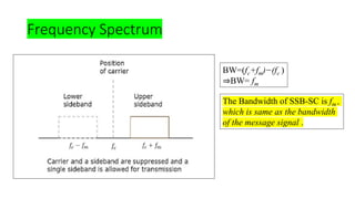 Frequency Spectrum
BW=(fc+fm)−(fc )
⇒BW= fm
The Bandwidth of SSB-SC is fm ,
which is same as the bandwidth
of the message signal .
 