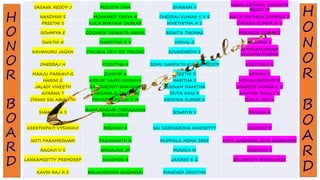 H
O
N
O
R
B
O
A
R
D
H
O
N
O
R
B
O
A
R
D
SASANK REDDY J POOJITH ITHA SIVARAM V
VAMSI KRISHNA SAMPATH
REDDY M
NANDHINI S MOHAMED YAHYA R DHEERAJ KUMAR S V S ANISH MATHEW OOMMEN P
PREETHI S KOLA BHAVANI SANKAR NIVETHITHA A S CHARAN KUMAR M V
SOWMIYA E GOGINENI VENKATA NIKHIL REINITA THOMAS PRAVEEN KUMAR.S
SWATHI N SHAMITHA R V VISHAL G BRINDHA C
KAVANURU JAGAN CHILAKA DEVI SRI PRASAD SOWNDARYA S
APPASAMUDRAM
NAGAPRATHIBHA
DHEERAJ H POOJITHA K SOMU SAMPATH KUMAR REDDY KIRUTHIKA K
MANJU PARKAVI G ZUHAYR A PREETHI D KESHAV S
HARINI G ABBURI VAMSI KRISHNA HARITHA S VIDHYAVARSHINI D
JALADI VINEETH SANDIREDDY BHAVANA VUNNAM MAHITHA SANDEEP KUMAR K V
APARNA T SANGARAJU DHARANI DIVYA RANI R KARTHIK BALAJI R
CHINNI SAI ABHIJITH PRIYADHARSHINI E M KRISHNA KUMAR K GOKUL RAJ K
SHAKTHI A S
RAMAIAHGARI CHENGANNA
BHANUSREE
SOWMYA V PRAJNA A
KEERTHIPATI VYSHNAVI MADHAV K SAI SIDDHARDHA NARISETTY JAISNAVI D
NOTI PARAMESWARI YASHWANTH N MUPPALA MONA SREE KOTA RAGHAVA JAYA SAIRAKESH
RAGAVI V S NIRANJAN JP MONIKA M HARSHINI S
LANKAMSETTY PREMDEEP NANDHINI R JAISREE K G BALIREDDY BHANUSREE
KAVIN RAJ R S BALAKRISHNA GAGANSAI MANDADI SRIHITHA
 