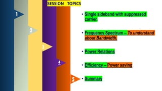 5
• Single sideband with suppressed
carrier.
• Frequency Spectrum – To understand
about Bandwidth.
• Power Relations
• Efficiency – Power saving
• Summary
4
3
2
1
SESSION TOPICS
 