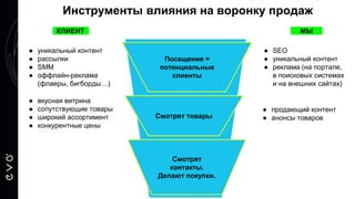 Инструменты влияния на воронку продаж
● SEO
● уникальный контент
● реклама (на портале,
в поисковых системах
и на внешних сайтах)
● уникальный контент
● рассылки
● SMM
● оффлайн-реклама
(флаеры, бигборды…)
● вкусная витрина
● сопутствующие товары
● широкий ассортимент
● конкурентные цены
● продающий контент
● анонсы товаров
Посещения =
потенциальные
клиенты
Смотрят товары
Смотрят
контакты.
Делают покупки.
КЛИЕНТ МЫ
 