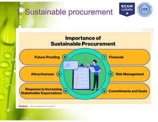 Comprehensive Principles and Strategies of Circular Economy | PDF
