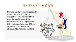 • National Safety Council (NSC) study
shows that 20% – 25% of all
occupational injuries result from
material handling activities.
• International Labor Organization
(ILO) statistics shows that 20% to
50% of work accidents are
attributed to materials handling.
 