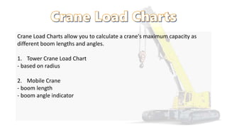 Crane Load Charts allow you to calculate a crane's maximum capacity as
different boom lengths and angles.
1. Tower Crane Load Chart
- based on radius
2. Mobile Crane
- boom length
- boom angle indicator
 