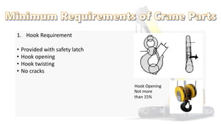 1. Hook Requirement
• Provided with safety latch
• Hook opening
• Hook twisting
• No cracks
Hook Opening
Not more
than 15%
 