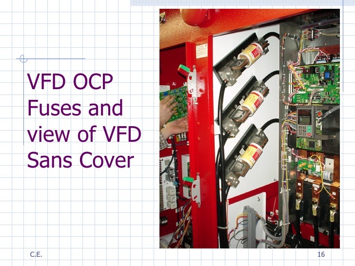 Varaible Speed Drives For Motor Driven Fire Pumps