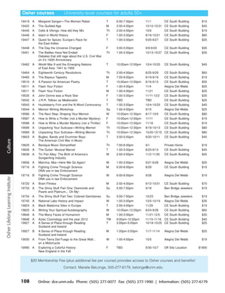 Osher courses                    University-level courses for adults 50+
                                    19419   A   Margaret Sanger—The Woman Rebel                    T    6:00-7:30pm       11/1         CE South Building       $19
                                    19422   A   The Guilded Age                                    M    2:00-4:00pm       10/10-10/31 CE South Building        $45
                                    19445   A   Celts & Vikings: How did they Mix                  Th   2:00-4:00pm       10/6         CE South Building       $19
                                    19446   A   Islam in World History                             F    1:00-3:00pm       8/19-10/21   CE South Building       $80
                                    19447   A   Quest for Spices: Europe’s Race for                T    1:00-3:00pm       9/20-9/27    CE South Building       $25
                                                the East Indies
                                    19448   A   The Day the Universe Changed                       F    3:00-5:00pm       9/9-9/23     CE South Building       $35
                                    19451   A   The Battles Have Not Ended:                        Th   1:00-3:00pm       10/13-10/27 CE South Building        $35
                                                Debates that still rage about the U.S. Civil War
                                                on it’s 150th Anniversary
                                    19462   A   World War II and the Emerging Nations              T    10:00am-12:00pm   10/4-10/25   CE South Building       $45
                                                of East Asia: 1941 to 1959
                                    19464   A   Eighteenth Century Revolutions                     Th   2:00-4:00pm       8/25-9/29    CE South Building       $60
                                    19465   A   The Bayeux Tapestry                                M    7:00-9:00pm       9/19-9/19    CE South Building       $19
                                    19510   A   A Passion for American Poetry                      T    10:00am-12:00pm   8/16-9/13    CE South Building       $55
                                    19511   A   Flash Your Fiction                                 F    1:00-4:00pm       11/4         Alegria Del Webb        $25
                                    19511   B   Flash Your Fiction                                 M    1:00-4:00pm       11/21        CE South Building       $25
                                    19535   A   John Donne was a Rock Star                         F    1:00-3:00pm       11/11-12/2   CE South Building       $35
                                    19542   A   J.R.R. Tolkien as Medievalist                      T    TBD               TBD          CE South Building       $25
                                    19543   A   Huckleberry Finn and the N Word Controversy        T    1:00-3:00pm       10/4-10/25   CE South Building       $45
                                    19544   A   Memoir Writing Workshop                            Sa   1:00-4:00pm       9/10         Alegria Del Webb        $25
                                    19586   A   The Next Step: Shaping Your Memoir                 W    10:00am-12:30pm   8/17-10/5    CE South Building       $80
                                    19587   A   How to Write a Thriller (not a Murder Mystery)     F    10:00am-12:00pm   11/11        CE South Building       $19
  Travel




                                    19588   A   How to Write a Murder Mystery (not a Thriller)     F    10:00am-12:00pm   11/18        CE South Building       $19
                                    19589   A   Unpacking Your Suitcase—Writing Memoir             Th   10:00am-12:30pm   8/18-10/13   CE South Building       $80
                                    19589   B   Unpacking Your Suitcase—Writing Memoir             Th   10:00am-12:30pm   10/20-12/15 CE South Building        $80
                                    19603   A   Bugles, Bands and Drummer Boys:                    T    3:00-5:00pm       9/20-10/11   CE South Building       $45
 Culture




                                                The American Civil War in Music
                                    19625   A   Baroque Music Demystified                          Th   7:00-8:30pm       9/1          Private Home            $19
                                    19626   A   The Guitar: Musical Marvel                         T    1:00-3:00pm       8/23-9/13    CE South Building       $45
                                    19638   A   Tin Pan Alley: The Birth of America’s              W    2:00-4:00pm       11/2-11/30   CE South Building       $45
                                                Songwriting Industry
                                    19656   A   Mamma, Mia—Here We Go Again!                       W    1:00-3:00pm       9/21-9/28    Alegria Del Webb        $25
                                    19716   A   Fighting Crime Through Science:                    M    6:00-8:00pm       8/29         CE South Building       $19
                                                DNA use in law Enforcement
                                    19716   B   Fighting Crime Through Science:                    W    6:00-8:00pm       9/28         Alegria Del Webb        $19
Osher Lifelong Learning Institute




                                                DNA use in law Enforcement
                                    19720   A   Brain Fitness                                      M    2:00-4:00pm       9/12-10/31   CE South Building       $70
                                    19733   A   The Shiny Stuff Part One: Diamonds and             Su   5:00-7:00pm       9/18         Ben Bridge Jewelers     $19
                                                Pearls and Platinum... Oh My!
                                    19734   A   The Shiny Stuff Part Two: Colored Gemstones        Su   5:00-7:00pm       10/23        Ben Bridge Jewelers     $19
                                    19745   A   National Labs History and Impact                   W    1:00-3:00pm       10/5-10/19   Alegria Del Webb        $35
                                    19824   A   Black Madonna Sites in Europe                      T    2:00-4:00pm       11/29        CE South Building      $19
                                    19825   A   Writing Your Spiritual Autobiography               W    10:00am-12:00pm   8/24-9/28    CE South Building       $60
                                    19846   A   The Many Faces of Humanism                         M    1:00-3:00pm       11/21-12/5   CE South Building       $35
                                    19848   A   Aztec Cosmology and the year 2012                  TW   9:00am-12:00pm    11/15-11/16 CE South Building        $40
                                    19927   A   A Sense of Place through Reading:                  T    3:00pm-5:00pm     10/18-10/25 CE South Building        $25
                                                Scotland and Ireland
                                    19927   B   A Sense of Place through Reading:                  M    1:00pm-3:00pm     11/7-11/14   Alegria Del Webb        $25
                                                Scotland and Ireland
                                    19930   A   From Tierra Del Fuego to the Great Wall...         W    1:00-4:00pm       10/5         Alegria Del Webb        $19
                                                on a Motorcycle
                                    19990   A   Exploring a Colorful History:                      F    TBD               9/30-10/7    Off Site Location     $1800
                                                New England in the Fall


                                            $20 Membership Fee (plus additional fee per course) provides access to Osher courses and benefits!
                                                                     Contact: Maralie BeLonge, 505-277-6179, belonge@unm.edu


                                    108         Online: dce.unm.edu Phone: (505) 277-0077 Fax: (505) 277-1990 | Information: (505) 277-6179
 