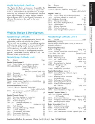 Business & Technology
Graphic Design Basics Certificate                               No.       Course                                            Page
The Digital Arts Basics certificates are designed for the       Prerequisites (as needed)
small business owner, office employee or anyone who             51101/11/54101/11 Operating System Basics
wants to learn the basics of digital arts used in design,                                        70/Spring 2012/74/74
marketing and multimedia and needs just the essentials          Required Courses (9)
to get started quickly. Get started with the basics in          55101 Graphic Design and Visual Communication     75
Graphic Design, Web Design, Digital Photography or              56101 Computer Graphics: An Introduction          80
all three. These courses also apply to the Level I              56121/6 InDesign: Beginning                    81/81
certificates.                                                   56122 InDesign: Intermediate                      81
                                                                56181 Acrobat Pro: Working with PDFs              81
                                                                56185 Digital Prepress                   Summer 2012
                                                                56211 Illustrator: Beginning                      81




                                                                                                                                   Website Design & Development
                                                                56311 Photoshop: Beginning                        82
                                                                56391 Color Management and Calibration            83

Website Design & Development
Website Design Certificates                                     Website Design Certificate, Level II
The Website Design certificates focus on building and           No.       Course                                            Page
maintaining professional and effective websites.                Prerequisites (as needed)
Various tools and techniques for web editing, graphics          Website Design Certificate Level I courses, as needed, or
and marketing are presented. Level I provides a begin-          equivalent experience
ning overview of web design. Level II provides the
                                                                Required Design Courses (3)
advanced training needed for the job market. For
                                                                55105 2D Design                                 Spring 2012
Level II, choose a design or development concentra-
                                                                55108 Symbols: Introduction to Visual Literacy           75
tion or a combination. You may work on Levels I and
                                                                55221/6392 Color Theory                     Spring 2012/83
II consecutively or concurrently.
                                                                Design Elective (choose 1)
Website Design Certificate, Level I                             55106 Advertising Design                          Spring 2012
No.      Course                                          Page   55122 The Creative Process                      Summer 2012
                                                                55123 Logo Design                                 Spring 2012
Required Design Courses (5)                                     55201 Drawing Basics for Graphics                          75
55101 Graphic Design and Visual Communication        75         55801/3 Photography with a
55102/232/322/32 History of Graphic Design,                             Digital Camera                        77/Summer 2012
                     Animation, Photography, or                 55804 Photography Composition                             78
                     Filmmaking
                          Spring 2012/76/76/Spring 2012         Required Business Course (choose 1)
55103 Typography                                     75         55620     Website Marketing and Search Engine
55125 Designing for the Web                Summer 2012                    Optimization                                   76
55231 Storyboarding                        Summer 2012          55622     Marketing and Self Promotion
                                                                          for Digital Artists                 Summer 2012
Required Business Courses (2)                                   55623     Marketing with Social Media                    77
55604    Writing Creative Copy for Print and Web Media    76    55624     Starting a Digital Arts Business               77
55625    Legal Issues in Digital Arts                     77    55627     Portfolios for Photographers
Computer Prerequisites (as needed)                                        and Designers                         Spring 2012
51101/11/54101/11 Operating System Basics                       Required Independent Study (1)
                                   70/Spring 2012/74/74
                                                                55701     Independent Study in Digital Arts                  77
54116 File Transfer from Macintosh to Windows
       and Back Again                                74         Required Computer Courses (4)
                                                                56311/51 Photoshop: Beginning
Required Computer Courses (10)
                                                                         OR Fireworks                   82/Summer 2012
56101 Computer Graphics: An Introduction           80
                                                                58123 Dreamweaver: Advanced                           89
56181 Acrobat Pro: Working with PDFs               81
                                                                58201 Principles of Accessible Web Design    Spring 2012
56211 Illustrator: Beginning                       81
                                                                58401 Web Programming: Basics                         89
56311/51    Photoshop: Beginning OR
            Fireworks                  82/Summer 2012           Design Concentration (choose 3)
57111 Flash: Beginning                             84           56312     Photoshop: Intermediate                       82
58101 Creating and Maintaining a Website           88           56326     Photoshop for the Web                Spring 2012
58111 (X)HTML: Beginning                           88           57112     Flash: Intermediate                           84
58117 CSS: Cascading Style Sheets                  88           58128     Using Dreamweaver and Flash Together Spring 2012
58121 Dreamweaver: Beginning                       89
58122 Dreamweaver: Intermediate                    89

Registration | Online: dce.unm.edu Phone: (505) 277-0077 Fax: (505) 277-1990                                                 29
 