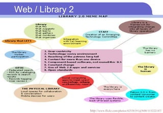 Web / Library 2 http:// www.flickr.com/photos/42538191@N00/113222147 /   