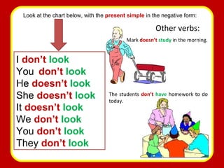 I  don’t   look You don’t  look He  doesn’t  look She  doesn’t   look It  doesn’t  look We  don’t   look You  don’t   look They  don’t  look Look at the chart below, with the  present simple   in the negative form: Other verbs: Mark  doesn’t   study   in the morning. The students  don’t   have  homework to do today. 