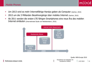 Prognose: ca. 10 % des Neuverkaufs in den nächsten Jahren (TV-Hersteller) 			oder„3D becomes an obligation not an option“ (Deloitte)ComputerBedeutung von Desktop Computern wird weiter schwinden2009: 55% aller Computer mobil2012: voraussichtlich 70%Trend zu Mobilität: Bisher stationär genutzteEndgeräte werden auch portabel genutzt Das Netbook wird ab 2011 vom Tablet-PC	als Trend-Computer beerbt15.06.2010Perspektiven für Endgeräte: Ein synoptischer Ausblick11    „By the end of 2010 50% ofbusiness travelers will not take a traditional laptop with them“ - GartnerQuelle: Gartner, 2010