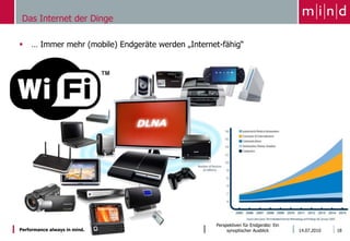 2012 entfallen 0,7% des deutschen Buchumsatzes auf E-BooksQuelle: EARS and EYES & Statista, 2010