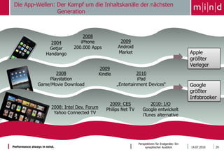 Smart Service Paradigma: „wholeproduct“ ist mehr als das EndgerätKontext entscheidet über Endgeräte Nutzung – Intelligentes Netz entscheidet15.06.2010Perspektiven für Endgeräte: Ein synoptischer Ausblick27DiensteNetzeEndgerätxDSL / Kabel / GlasfaserWLANUMTS / HSPA / LTEDer Dienst wird durchs Endgerät wahrgenommen