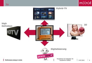 TV15.06.2010Perspektiven für Endgeräte: Ein synoptischer Ausblick6Hybrid-TVHigh Definition3DDigitalisierung