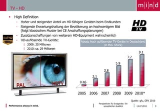 TV - HDHigh DefinitionHoher und steigender Anteil an HD fähigen Geräten beim EndkundenSteigende Erwartungshaltung der Bevölkerung an hochwertigem Bild(folgt klassischen Muster bei CE Anschaffungsplanungen)Zusatzanschaffungen von weiterem HD-Equipment wahrscheinlichHD-auflösende TV-Geräte:2009: 20 Millionen2010: ca. 29 Millionen15.06.2010Perspektiven für Endgeräte: Ein synoptischer Ausblick9Quelle: gfu, GFK 2010