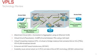VPLS
Technology Review

                                                          MPLS
                                       Aggregation                            Aggregation         Access Node
                Access Node               Node            Core                   Node

                                          VFI                                        VFI


                  Attachment
                    Circuit                                            Aggregation          Virtual Forwarding
                                                             VFI                                 Instance
                 Ethernet Port                                            Node
                   or VLAN

                         Eompls Virtual Circuit
                            (Pseudowire)

       •   Attachment Circuit (AC)—Connection to Aggregation using an Ethernet VLAN
       •   Virtual Circuit (Pseudowire)—EoMPLS tunnel between PEs using a full mesh
       •   Virtual Forwarding Instance (VFI)—A virtual L2 bridge instance that connects ACs to VCs (PWs);
           VFI=VLAN=broadcast domain
       •   Enhanced with BGP based Autodiscovery (RFC607)
       •   Scalability issues almost solved via H-VPLS and state-of-the-art NPU technology (2M MAC address/chip)


                                                                                                                   13
 