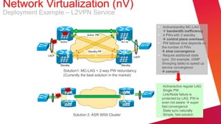 Network Virtualization (nV)
Deployment Example – L2VPN Service

                                                                                Active/standby MC-LAG
                               A                    A                            bandwidth inefficiency
                                       Active PW                               4 PWs with 3 standby
                                                                                 control plane overhead
                    Active                                   Active
                                                                               PW failover time depends on
                                                                                the number of PWs
                                       Standby PW                                slow convergence
             LACP
                                   S
                                                    S
                                                                       LACP
                                                                               Require additional state
                                                                                sync (for example, IGMP
                                                                                Snooping table) to speed up
                    Standby                                  Standby
                                                                                service convergence
                      Solution1: MC-LAG + 2-way PW redundancy                    complex
                      (Currently the best solution in the market)


                                                                                Active/active regular LAG
                                                                                Single PW
                                                                                Link/Node failure is
                                                                                protected by LAG, PW is
                                                                                even not aware  super
                                                                                fast convergence
                                                                               State sync naturally
                              Solution 2: ASR 9000 Cluster                     Simple, fast solution
 