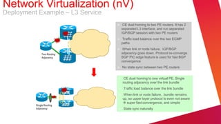 Network Virtualization (nV)
Deployment Example – L3 Service
                                   CE dual homing to two PE routers. It has 2
                                    separated L3 interface, and run separated
                                    IGP/BGP session with two PE routers
                                   Traffic load balance over the two ECMP
                                    paths
                                   When link or node failure, IGP/BGP
              Two Routing           adjacency goes down. Protocol re-converge.
              Adjacency             BGP PIC edge feature is used for fast BGP
                                    convergence
                                   No state sync between two PE routers


                                   CE dual homing to one virtual PE. Single
                                    routing adjacency over the link bundle
                                   Traffic load balance over the link bundle
                                   When link or node failure, bundle remains
                                    up, so upper layer protocol is even not aware
                                     super fast convergence, and simple
          Single Routing
          Adjacency                State sync naturally
 