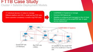 FTTB Case Study
Cluster + Satellite Deployment Models

 •   17 individual devices (12 sites) to manage             •   5 ASR9000 nV Systems to manage
 •   Different platform and OS in small and big POP sites   •   Common SW feature set
 •   Same operation complexity in small or big POP sites    •   Satellite is configured and managed on the nV Host.
                                                                Minimal operation on the small POP site  rapid
                                                                service deployment



                                                                       5 ASR 9000 nV Systems




                   Small POP site           Big POP site
                   (10-80Gbps)                              nV satellite for the small POP
                                            (>80G)          site or for small box in the big
                                                            site
 