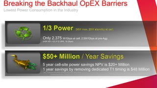 Breaking the Backhaul OpEX Barriers
Lowest Power Consumption in the Industry




                     Only 2.375 W/Gbps at cell, 2.5W/Gbps at pre-Agg
                     (ASR 901-12C-F-D 38W, 16 Gbps)




                     5 year cell-site power savings NPV is $20+ Million
                     1 year savings by removing dedicated T1 timing is $48 Million
                     i.e., Verizon 40,000, Bharti 40,000 cell sites
                               $100/month for E1/T1
 