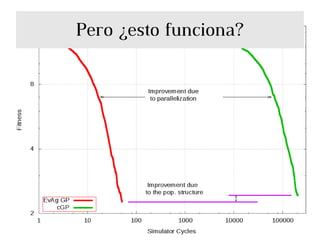 Las redes P2P (entre pares) reflejan la complejidad del mundo actual.. 