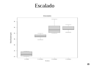 Hace falta un sistema de comunicación asíncrono 