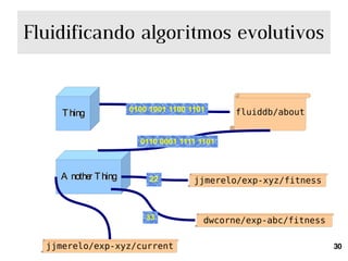 ¿Qué es DCoR? Un sistema de computación distribuida que usa AJAX sobre Ruby on Rails para problemas, principalmente, de computación evolutiva. 