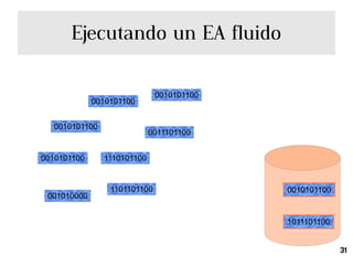 La distribución se realiza entre cliente/servidor, y también podría hacerse entre diferentes servidores. 