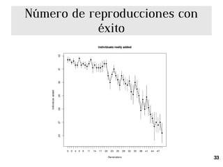 Los experimentos, en casa y con gaseosa Problema Royal Road Maximizar el número de unos de una cadena binaria por grupos. =3 1 1 1 =0 1 0 1 