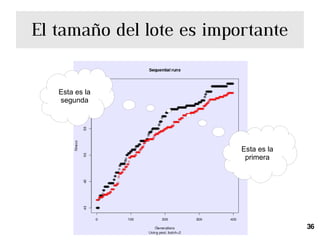 Vámonos de excursión Problema de la mochila binaria Maximizar el  peso  del contenido de una mochila respetando restricciones.  Experimentos en una instalación doméstica 