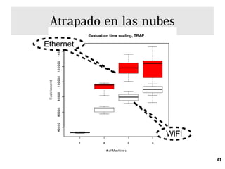 O volviendo a la carretera real 