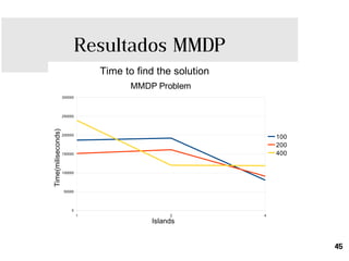 “ FluidDB  permite que los datos sean sociales.” 