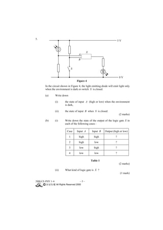Ce Physics 2000 Paper1(E) | PDF